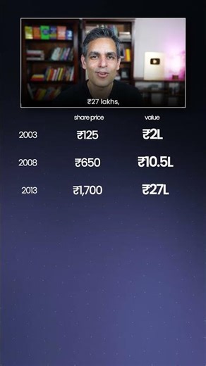 Maruti vs Maruti - Kitni hain end main VALUE?! | Ankur Warikoo #shorts