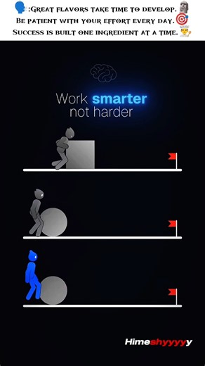 Do your work smartly..!!🔥🪽#motivation #shorts #mindset