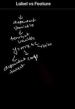 Feature vs Label in Machine Learning | 30 Sec Clear Concept