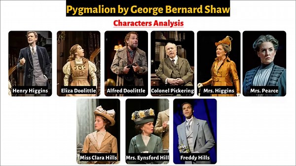Pygmalion play by George Bernard Shaw | Intro | Summary | Character Analysis and Ending explained