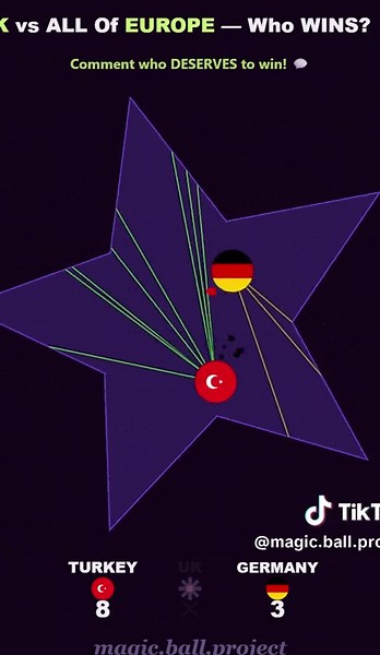 Magic Ball🤑 (@magic.ball.project)’s videos with Originalton - Magic Ball🤑