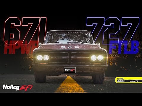 Installing and Tuning A Holley Terminator X Max System