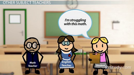 Collaborating with Colleagues to Improve Student Learning