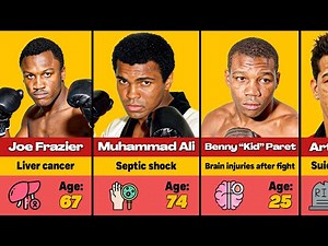 💔 Every Famous Boxer Who Tragically Died
