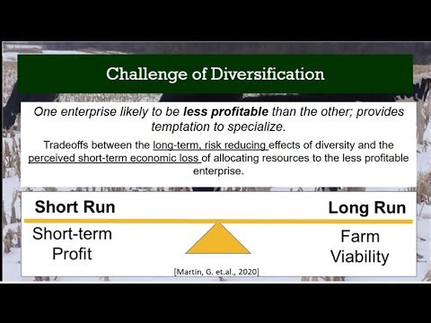 Understanding Economics of Integrated Crop and Livestock Systems: for Farmers and Educators