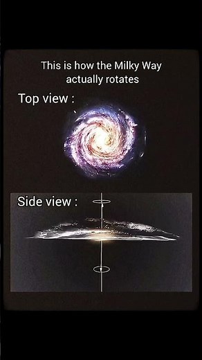 This Is How the Milky Way Actually Rotates 🤯🌌