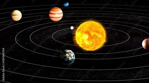 Sun and planets of the solar system animation, 3D rendering