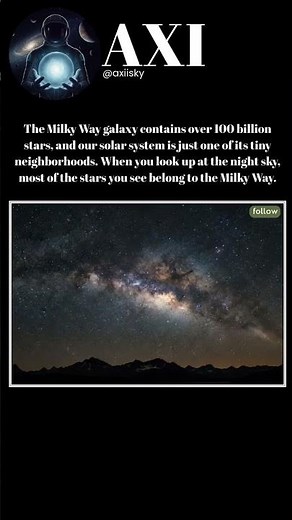 The Endless Beauty of the Milky Way Galaxy: A Window to Our Cosmic Home