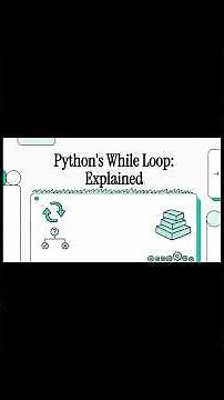Python Looping Statements( while loop).