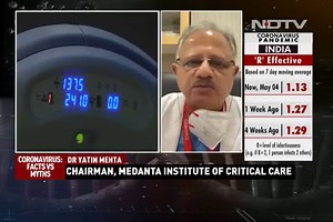 When Should CT Scans Be Done For Covid Patients?