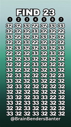 This Puzzle Breaks Everyone's Brain #shorts #challenge
