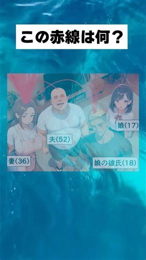 何かの回数らしい…#アニメ #twitter #イラスト