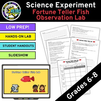 Hands-On Science Experiment – Variables, Hypotheses & Data Collection Lab