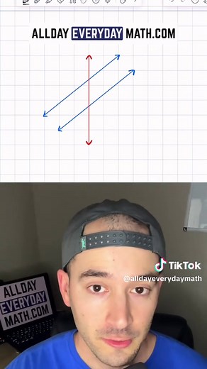 Geometry Part 1: Essential Concepts You Should Know