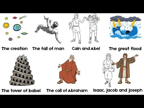 The Book of Genesis Explained in 10 Minutes