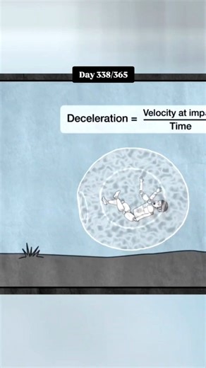 Science Experiments Hub 🔬 on Instagram: "💥 What if a human is dropped from a helicopter inside a giant air-filled ball? 🛩️🔵 Sounds safe, right? Because bigger surface area = slower fall = soft landing? 🤯 MythBusters tested it from 300 meters… Without the ball 💀 sensors turned RED instantly. With the giant ball 😳 fall slowed down… landing looked soft… BUT sensors still turned RED! 🚨 So here’s the real question 👇 Would YOU trust the giant air ball to save your life? 🧐🔥 #myth_buster_club
