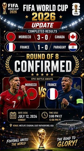 FIFA WORLD CUP 2026 – ROUND OF 8 CONFIRMED | QUARTER-FINAL SHOWDOWN – MOROCCO 🇲🇦 VS 🇫🇷 FRANCE