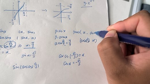 反函数的一些计算