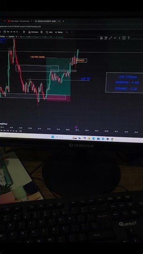 setup || 130 pips gold trading live session #gold #btc #forextrading