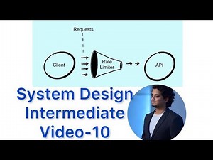Design Rate Limiter : Step-2 of 4 (PART-I) - Where To Put Rate Limiter
