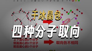 干冰晶胞分子取向