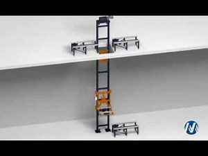 Pallet conveyor handling systems, Pallet elevator - Interlake Mecalux