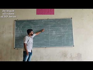 Visual Perception || Digital Images processing || Scotopic & Photopic Vision || Eye anatomy