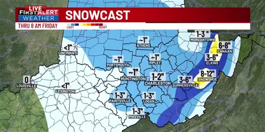 FIRST ALERT WEATHER | Winds, cold weather, flakes