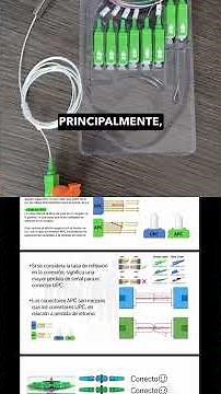 Conectores ópticos: UPC vs. APC - Cuál es mejor para tu red de fibra.
