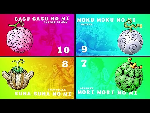 All Logia Devil Fruits From Weakest to Strongest in One Piece