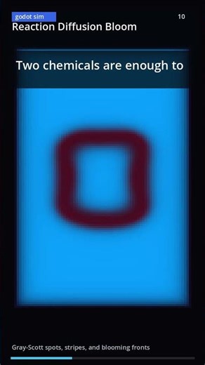 Reaction Diffusion Bloom