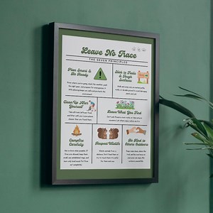 Leave No Trace Poster: Outdoor Ethics A4 Wall Art (PDF) - Etsy