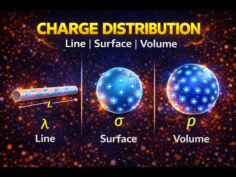 Distribution of Charge