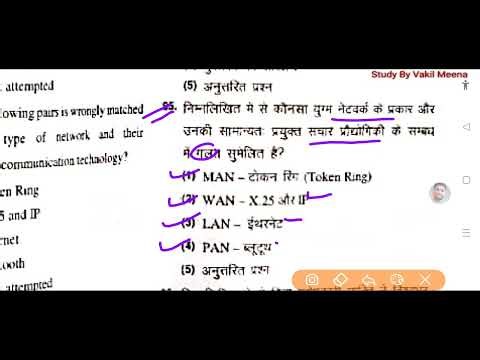 लाइब्रेरियन पेपर 2025(official answer key ke Bina) RPSC RSSB Old Solve Questions Paper
