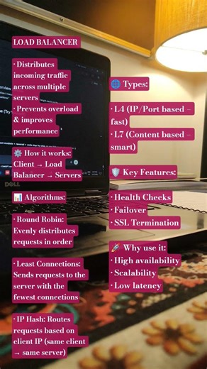 Load Balancer = The reason your apps don’t crash under traffic. #systemdesign #microservices