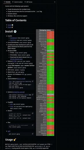 gping - Ping With a Live Graph in Your Terminal 📈 #shorts #coding #terminal