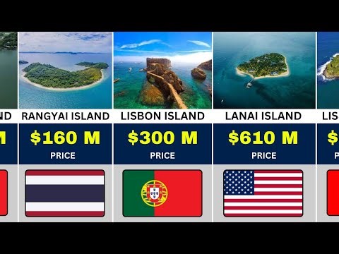 50 Expensive Private Islands In The world 2026.