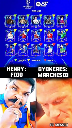 Dream chasers Player Renking Week 3 in FC mobile Henry Louis Figo #fifamobile #fcmobileid #fc26 #fc