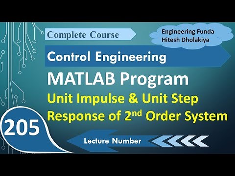 MATLAB Tutorial: Analyzing Unit Impulse and Step Responses of 2nd Order Systems