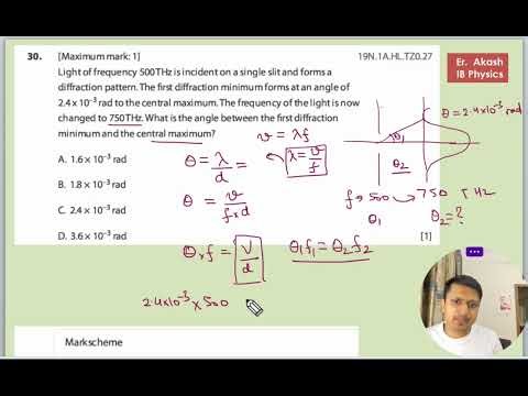 Light of frequency 500 THz is incident on a single slit and forms a diffraction pattern. The first