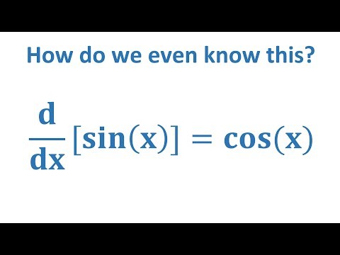 Proof of the Derivative of sin(x) Using the Limit Definition
