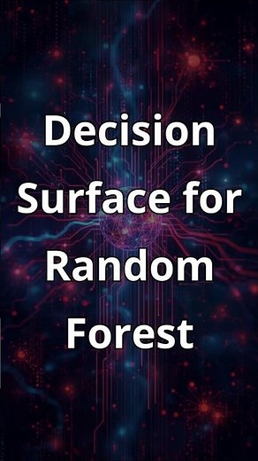 Can Random Forest Really Create a Decision Surface? 🤔 | Find Out! #machinelearning #python #shorts