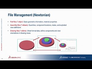 SOLIDWORKS Tech Tip - File Management
