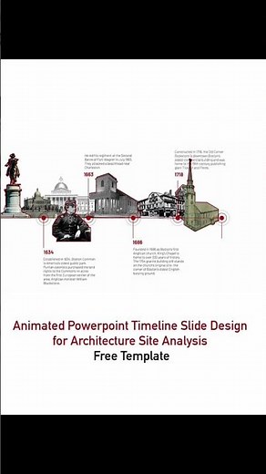 Animated architecture site analysis in #powerpoint #architecturedesign #powerpointtemplate