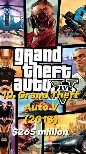 Top 10 most expensive games in the world as 2026