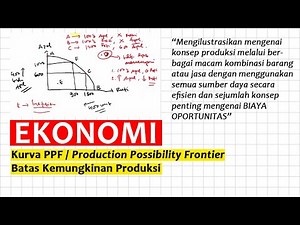 Production Possibility Frontier / PPF Curve