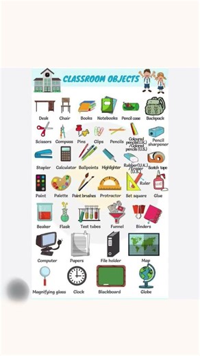 Class Room Objects in English #englishvocabulary