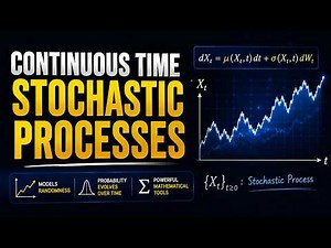 📉CONTINEOUS-TIME STOCHASTIC PROCESSES EXPLAINED | POISSON PROCESS, MARKOV CHAINS & BROWNIAN MOTIONS