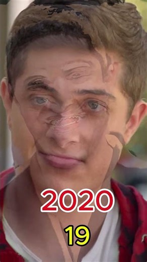 Never Have I Ever Cast THEN vs NOW 😱 (2020–2026) #shorts