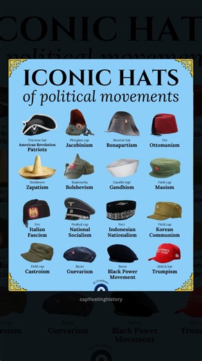 captivatinghistory on Instagram: "Via @civixplorer Which is your favorite hat? Today we delve into the fascinating role that hats have played in political movements, revealing how headwear has often been adopted as a symbol of resistance, unity, or revolution. From the Phrygian cap of the French Revolution, which symbolized liberty and equality, to the sombrero worn by Emiliano Zapata during the Mexican Revolution, each hat carries a story that reflects the movement it represented. These hats, i